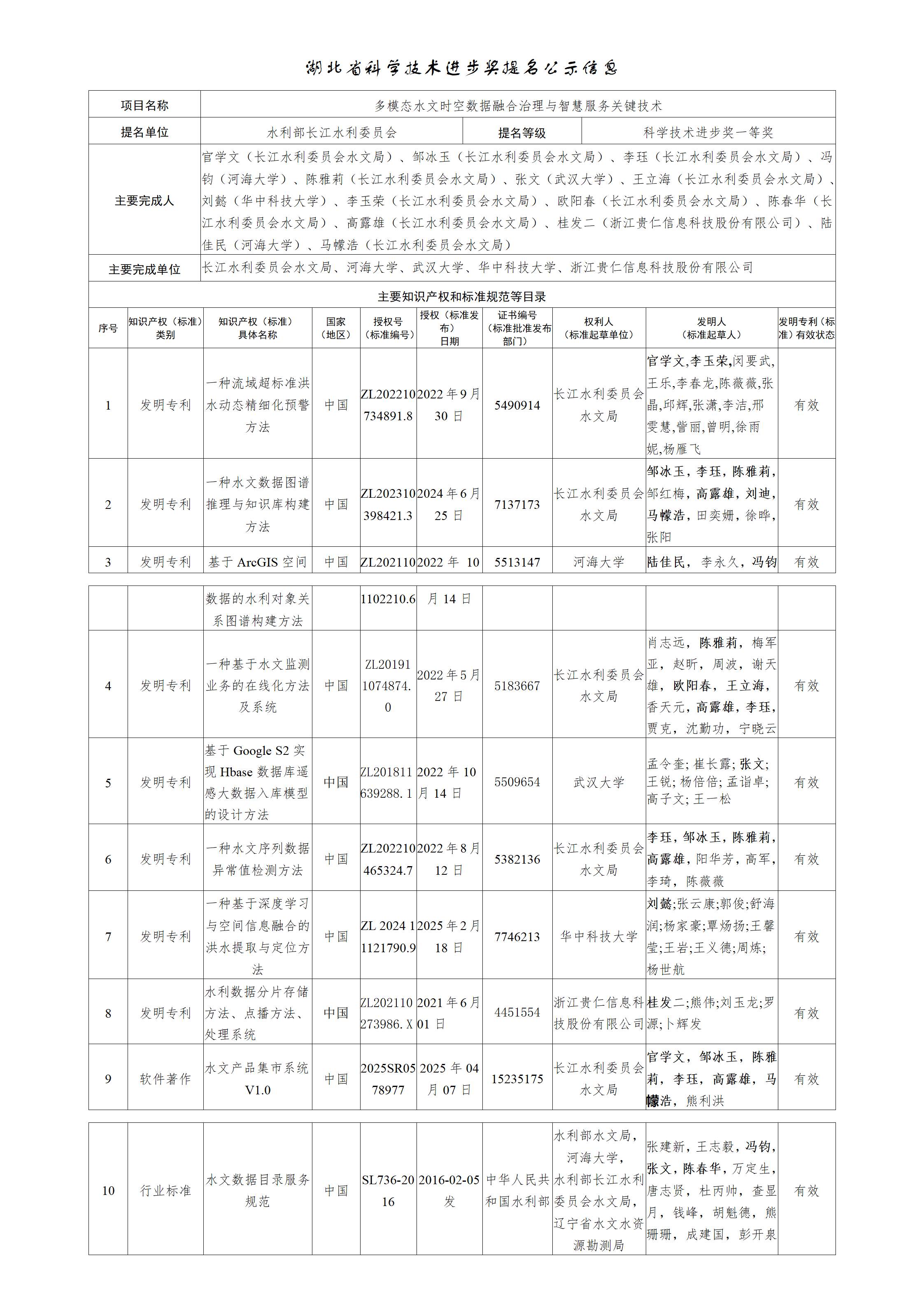 0fdb8a8e5bd7be911a33ecb293bd816f_269b7c52daa5a54155562abe34d224eb_8_01.png 0fdb8a8e5bd7be911a33ecb293bd816f_269b7c52daa5a54155562abe34d224eb_8_01.png
