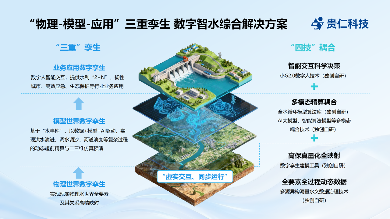 微信图片_2026-08-18_145954_191.png